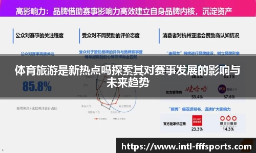 体育旅游是新热点吗探索其对赛事发展的影响与未来趋势